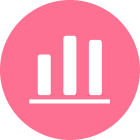 Creator Analytics