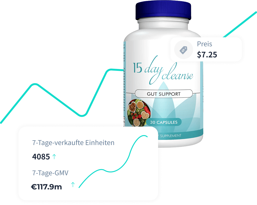 Bestseller entdecken