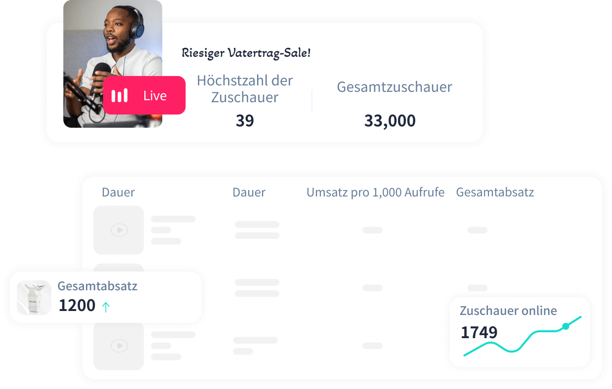 Beliebte Livestreams ansehen