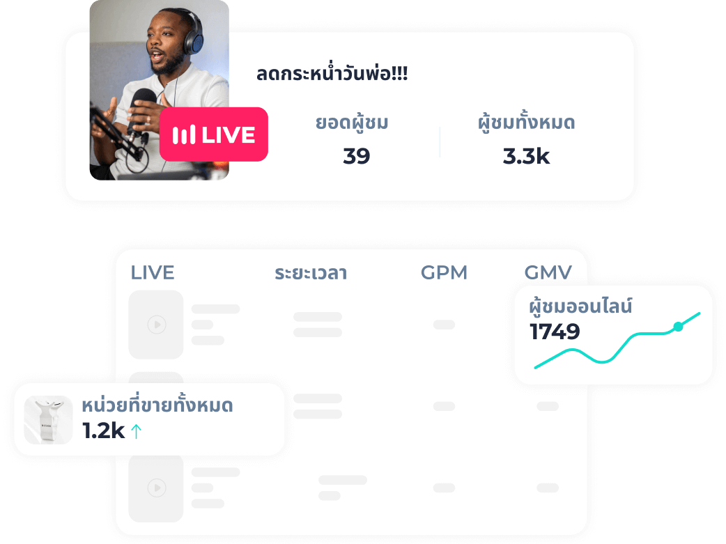 ดูไลฟ์ที่กำลังเป็นที่นิยม