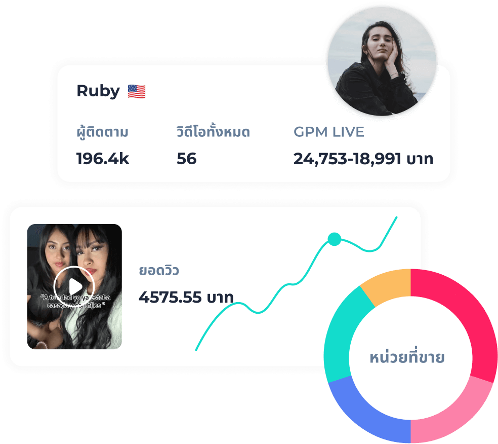 สำรวจครีเอเตอร์
