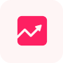 Voice of the Customer Insights